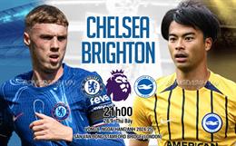 Nhận định Chelsea vs Brighton (21h00 ngày 28/9): 3 điểm đầu tiên ở Stamford Bridge?